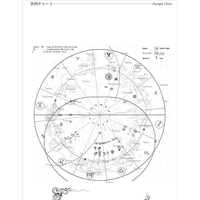 ヘルメスによる恒星占星術　恒星についてのヘルメス文書 - Hermes