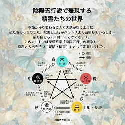 精霊たちが彩る魔法の贈り物フェアリーオラクルカード解説書 - A Magical Gift Adorned by Spirits: Fairy Oracle Card Guidebook - サブ5