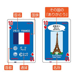 世界のいろいろトランプ - Various playing cards from around the world - サブ4