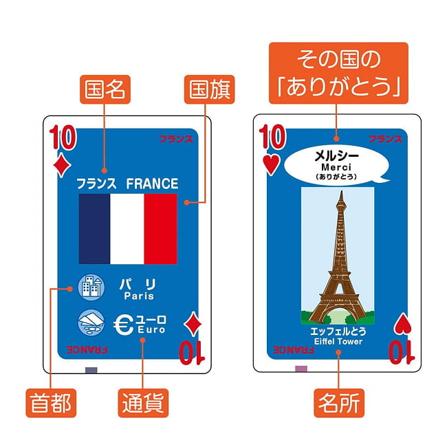 世界のいろいろトランプ - Various playing cards from around the world 4 - 扱いやすい大きさです