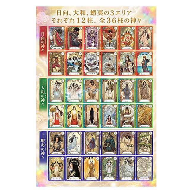 龍神八百万神オラクル - Dragon God & Myriad Deities Oracle 3 - あなたはなにを問いますか？