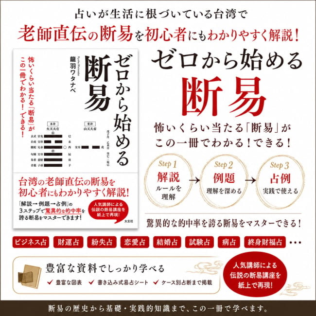 占い,カード,タロット,オラクル,ルノルマン,スピリチュアル,日本語