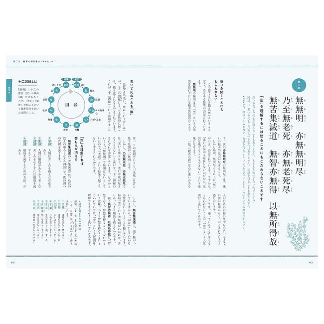 紺紙金字経風お手本つき 書き込み式 こころをしずめる、ととのえる、 般若心経の練習帖 - Heart-Calming & Centering Heart Sutra Practice Book (In 4 - 扱いやすい大きさです