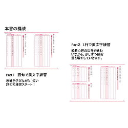 美文字を叶える般若心経 - The Heart Sutra for Beautiful Handwriting - サブ5