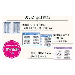 淘宮術占い　もうひとつの誕生日で本当の自分がわかる - Tokyujutsu Divination Discover Your True Self via Your Other Birthday - サブ4