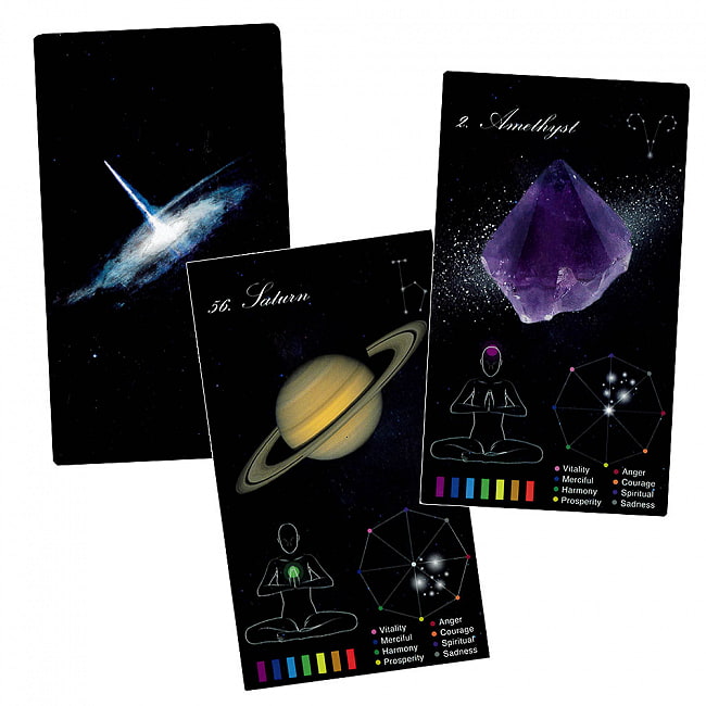 クリスタルヒーリングカード - Crystal Healing Card Chakra クリスタルヒーリングカード - Crystal Healing Card Chakra