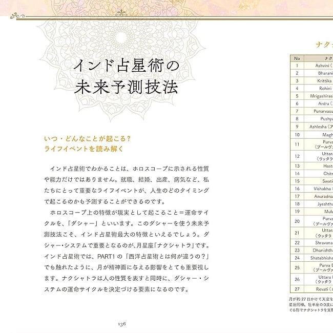 一番わかりやすい はじめてのインド占星術 - The easiest to understand first Indian astrology 4 - 