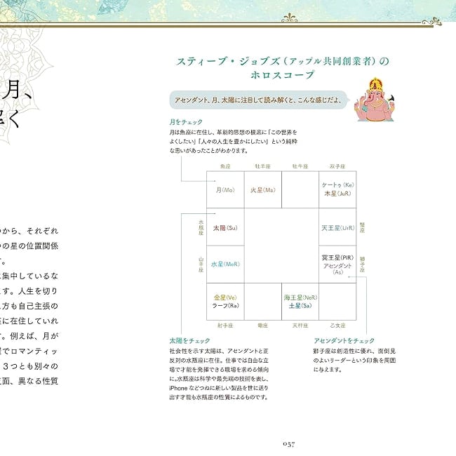 一番わかりやすい はじめてのインド占星術 - The easiest to understand first Indian astrology 5 - 