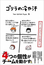 ゴリラの冷や汗 - Gorilla cold sweat