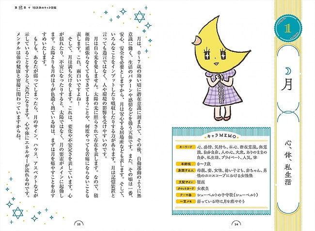 ホロスコープを読むのが楽しくなる! 占星術キャラ図鑑 - Makes reading horoscopes fun! Astrology Character Encyclopedia 2 - 裏表紙