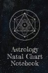 アストロロジージャーナル【メタトロン】 - Astrology Journal [Metatron]