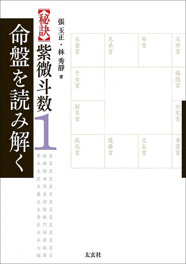 【秘訣】紫微斗数1 命盤を読み解く - [Secret] Purple Wei Dou number 1 Read and understand the life board 2 - 神秘の世界