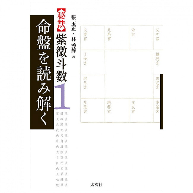 【秘訣】紫微斗数1 命盤を読み解く - [Secret] Purple Wei Dou number 1 Read and understand the life board 2 - 神秘の世界