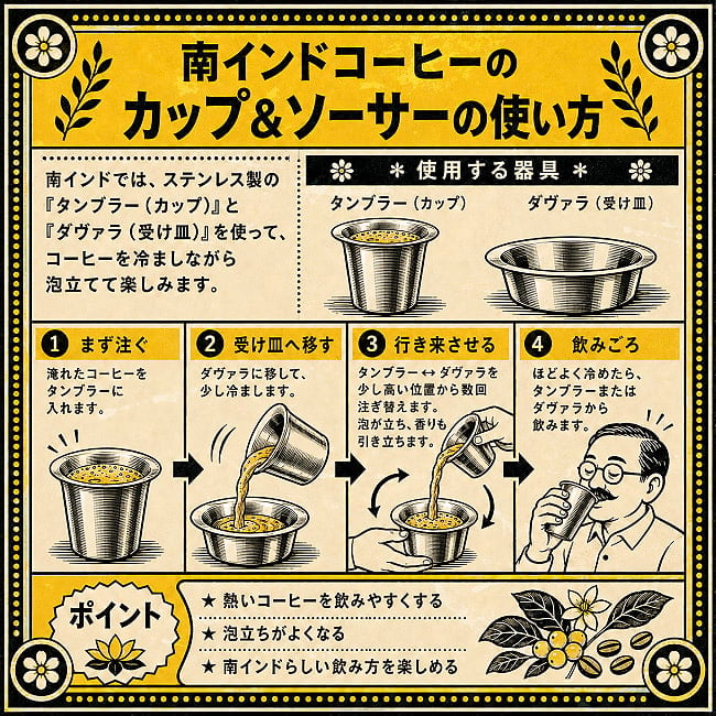 南インドのコーヒーカップとソーサーセット〔直径:約7.2cm〕 10 - 使い方はこちら