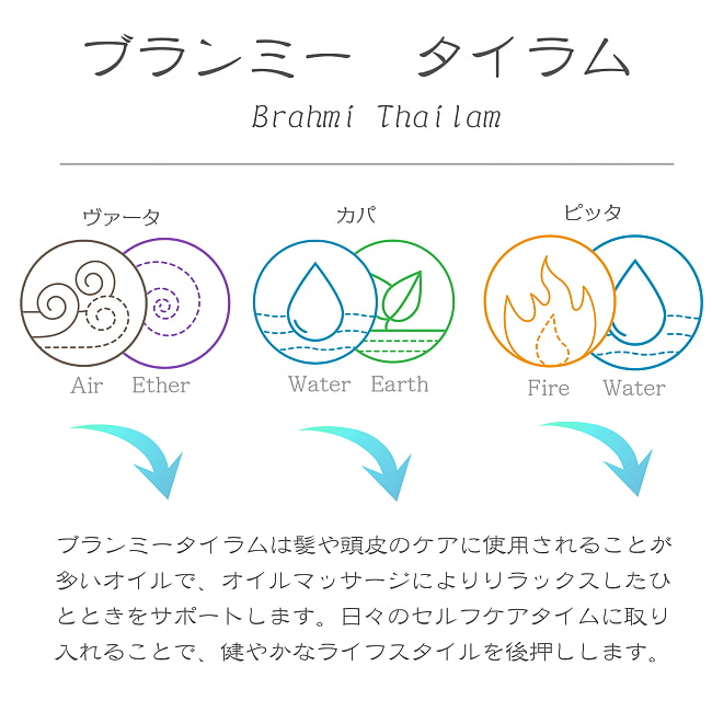 ＡＶＰ　ブランミー　タイラム[Brahmi Thailam 200ml] 2 - ブランミー　タイラムの説明です