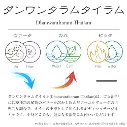 ＡＶＰ　ダンワンタラム　タイラム ミニボトル[Dhanwantharam Thailam 25ml] - サブ5
