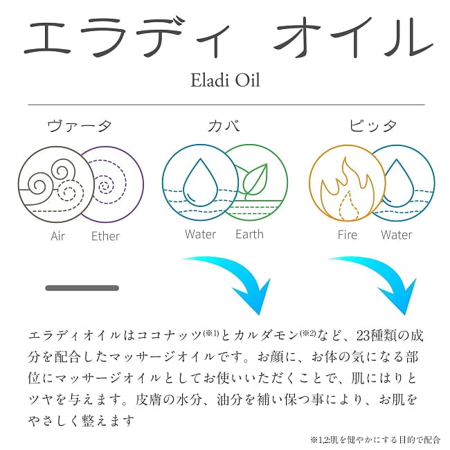 ティラキタ　スキン　ブライトニング　オイル[Skin Bringting Oil - Eladi thailam] 100ml 7 - スキン　ブライトニング　オイルの中身はエラディ タイラムです