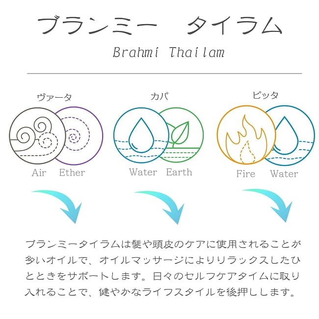 ティラキタ　クリア　マインド　ヘア　オイル[Clear Mind Hair Oil - Brahmi Tailam] 100ml 7 - ティラキタ、クリア　マインド　ヘア　オイルの中身はブランミータイラです