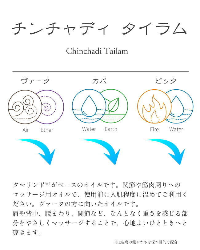 ＰＮＮＭ　チンチャディ　タイラム[Chinchadi Tailam 200ml] 9 - チンチャディ　タイラムの説明です