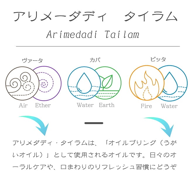 ＫＯＴＴＡＫＡＬ　アリメーダディ　タイラム[Arimedadi Tailam 200ML] 2 - お口の健康に オイルプーリング用オイルです