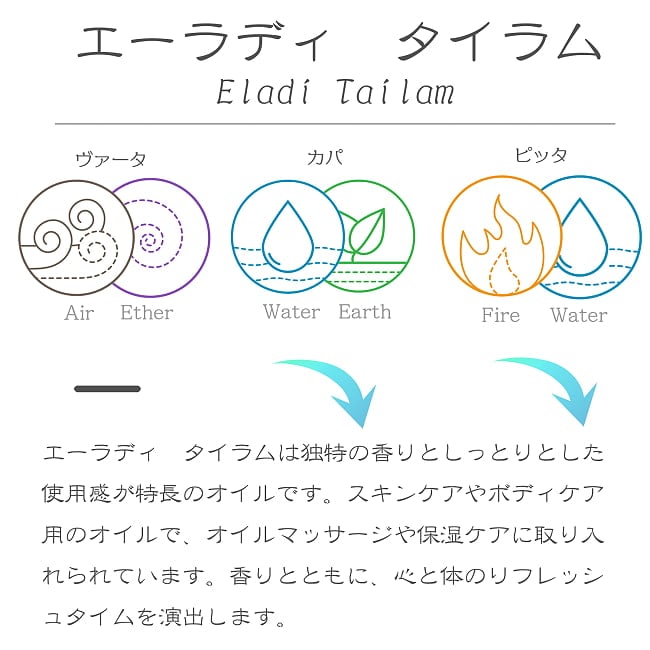 ＫＯＴＴＡＫＡＬ　エーラディ　タイラム[Eladi tailam 200ML] 2 - エーラディ　タイラムです