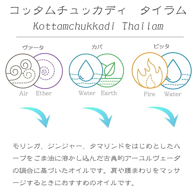 ＫＯＴＴＡＫＡＬ　コッタムチュカディ　タイラム[Kottamchukkadi tailam 200ML] 2 - ＫＯＴＴＡＫＡＬ　コッタムチュカディ　タイラムの説明です