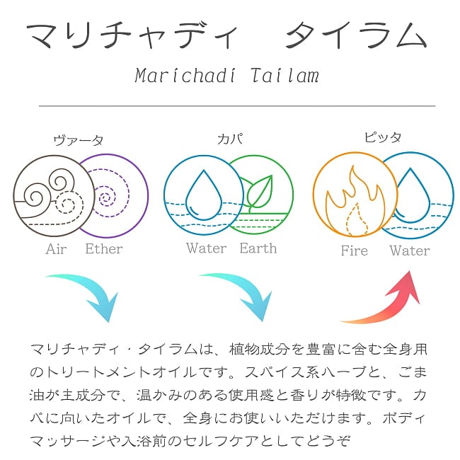 ＫＯＴＴＡＫＡＬ　マリチャディ　タイラム[Marichadi tailam 200ML] 2 - 温かみのある使用感と香りが特徴の全身用オイルです