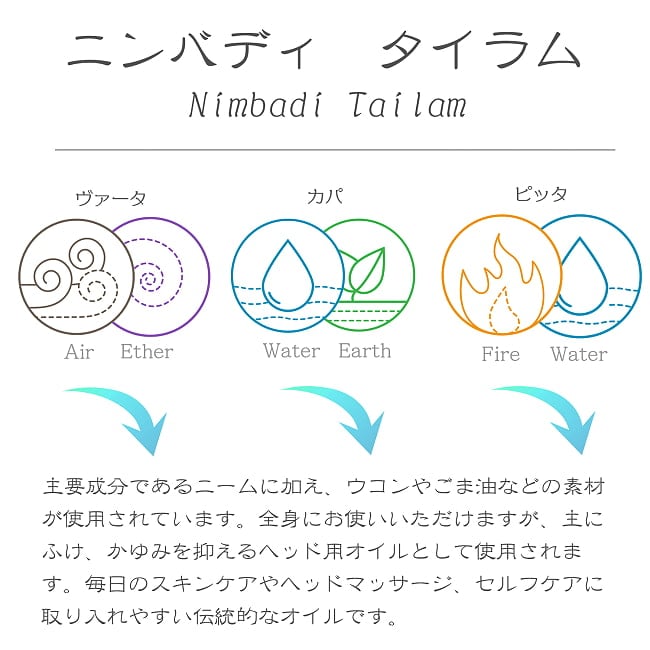 ＫＯＴＴＡＫＡＬ　ニンバディ　タイラム[Nimbadi tailam 200ML] 2 - ふけ・かゆみを抑えるヘッドマッサージオイルです