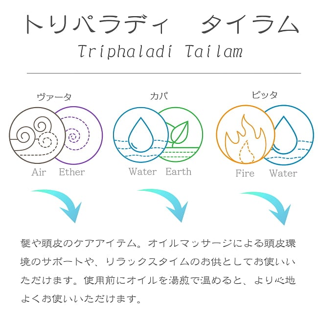 ＫＯＴＴＡＫＡＬ　トリパラディ　タイラム[Triphaladi tailam 200ML] 2 - 髪や頭皮のケアオイルとしてどうぞ