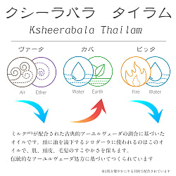 【送料無料・6個セット】ＫＯＴＴＡＫＡＬ　クシーラバラ　タイラム[Kshirabala tailam 200ML] - サブ3