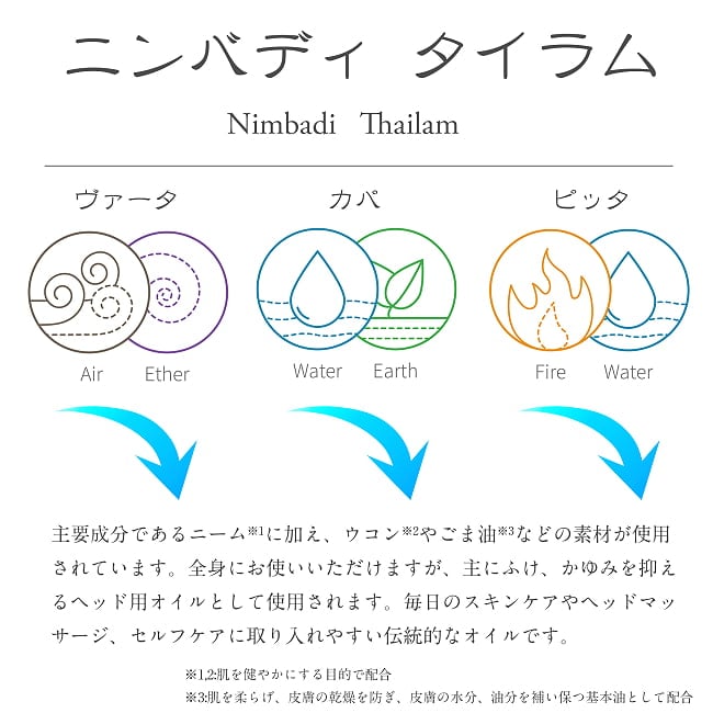 【送料無料・6個セット】ＫＯＴＴＡＫＡＬ　ニンバディ　タイラム[Nimbadi tailam 200ML] 3 - ふけ・かゆみを抑えるヘッドマッサージオイルです