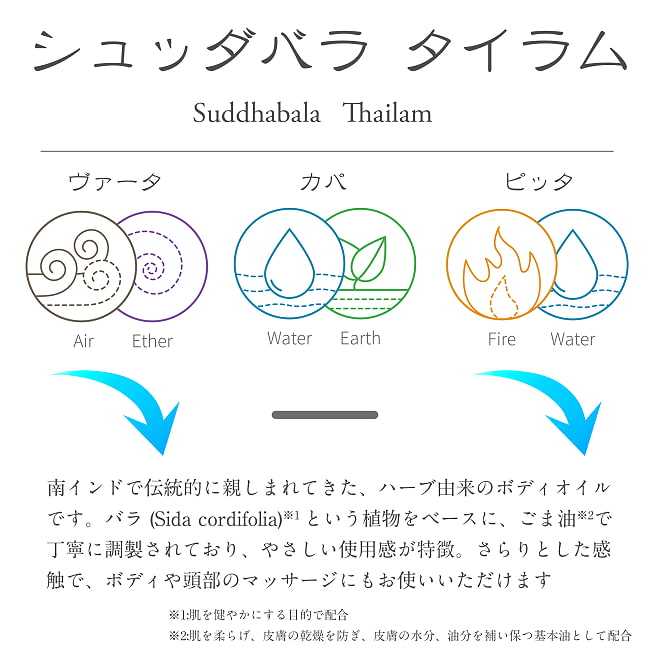 【送料無料・6個セット】ＫＯＴＴＡＫＡＬ　シュッダバラ　タイラム[Suddhabala tailam 200ML] 3 - 使い心地がスッキリ、軽やかなオイルです