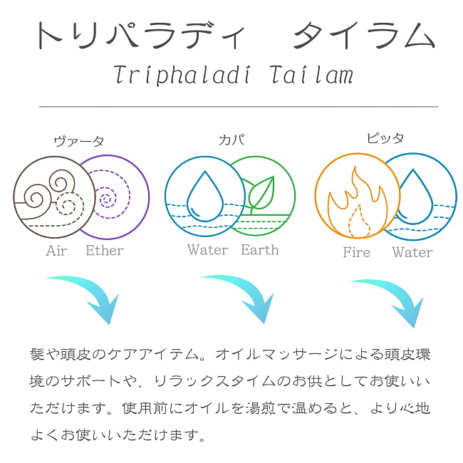 【送料無料・6個セット】ＫＯＴＴＡＫＡＬ　トリパラディ　タイラム[Triphaladi tailam 200ML] 3 - 髪や頭皮のケアオイルとしてどうぞ