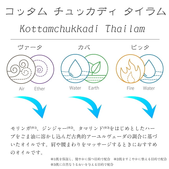 【6個セット】ＡＶＰ　コッタム　チュッカディ　タイラム[Kottamchukkadi Thailam 200ml] 8 - コッタム　チュッカディ　タイラムの説明です