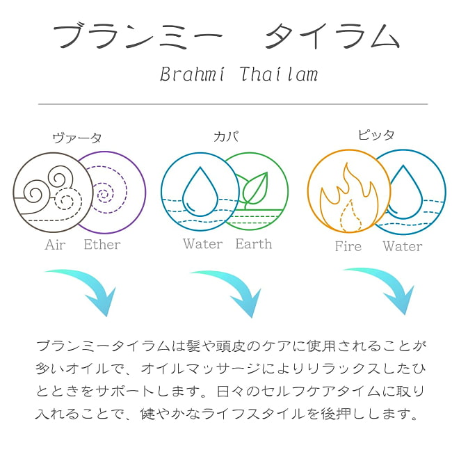 【6個セット】ティラキタ　クリア　マインド　ヘア　オイル[Clear Mind Hair Oil - Brahmi Tailam] 100ml 8 - ティラキタ、クリア　マインド　ヘア　オイルの中身はブランミータイラです