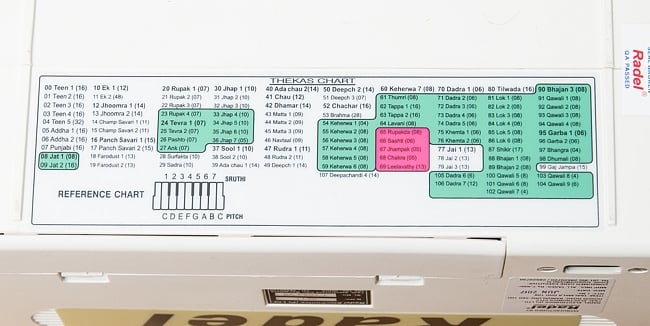 タブラマシン - Radel Digi 108 9 - 本体底面にはテカ（リズムの周期）表が記載されています。