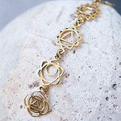 ゴールドカラーのシンプルデザイン　チャクラネックレス　ペンダント - サブ2