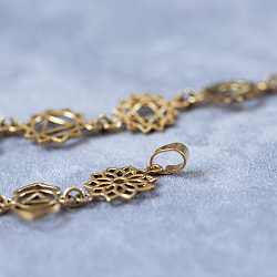 ゴールドカラーのシンプルデザイン　チャクラネックレス　ペンダント - サブ5