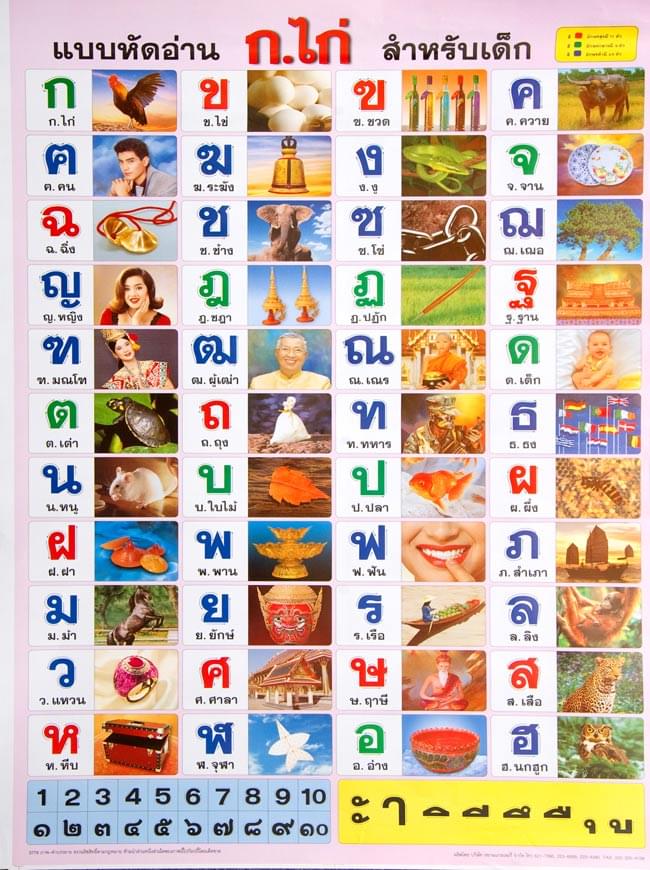 タイのアルファベット表 タイの教育ポスター の通販 Tirakita Com