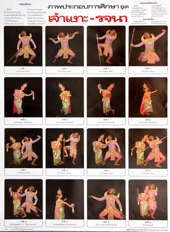 タイ舞踊ラーマヤーナ タイの教育ポスター / アジア インド 本 印刷物 ステッカー ポストカード