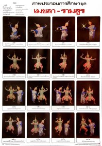 タイ舞踊ラーマヤーナ - タイの教育ポスター