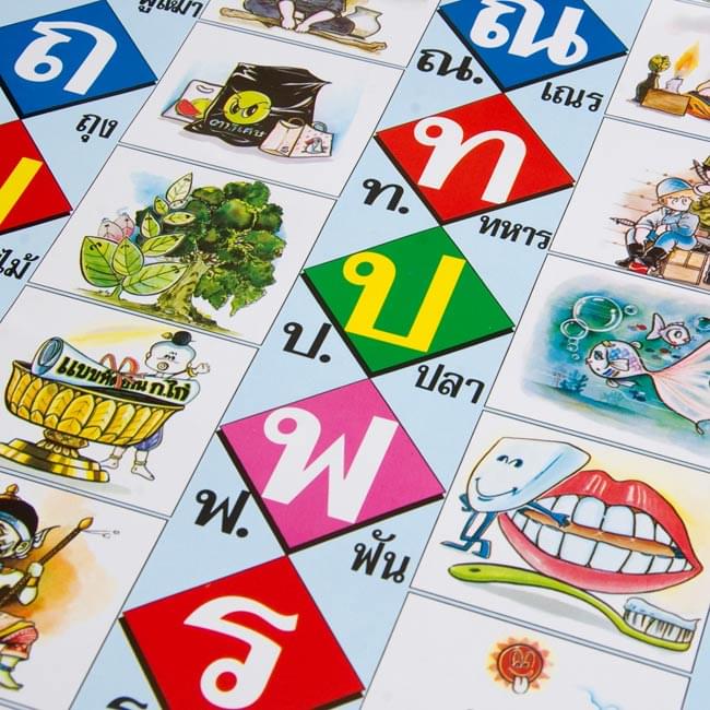 タイのアルファベット表 タイの教育ポスター の通販 Tirakita Com