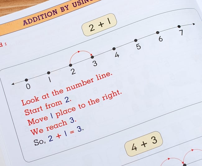 インドの算数の教科書 - Navneet Golden Mathematics K.G. 2(幼稚園 2) 4 - 拡大しました。英語学校の教材、幼稚園、小学校の教材としてもいいですね