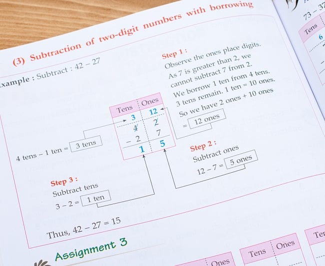 インドの算数の教科書 - Navneet Golden Mathematics Book2(2年生用) 4 - 拡大しました。英語学校の教材、小学校の教材としてもいいですね