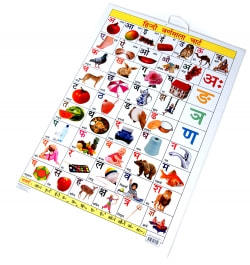 インドの学習ポスター - デーヴァナーガリーの学習[大] - サブ2