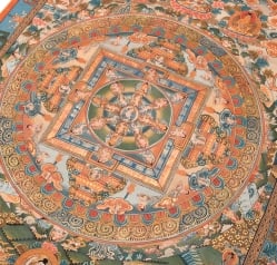 〔一点物〕タンカ-法身普賢　ダルマカーヤ・サマンタ・バドゥラ・マンダラ[63x48cm] - サブ2