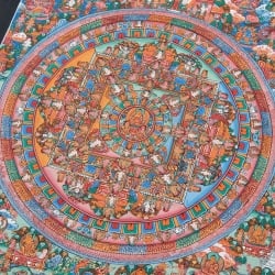 〔一点物〕タンカ-観音菩薩 - アヴァローキテシュワラ・マンダラ[56x45cm] - サブ2