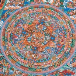 〔一点物〕タンカ - 観音菩薩 - アヴァローキテシュワラ・マンダラ[55x45cm] - サブ2