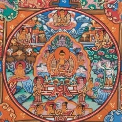 〔一点物〕タンカ - 観音菩薩 - アヴァローキテシュワラ・マンダラ[55x45cm] - サブ3