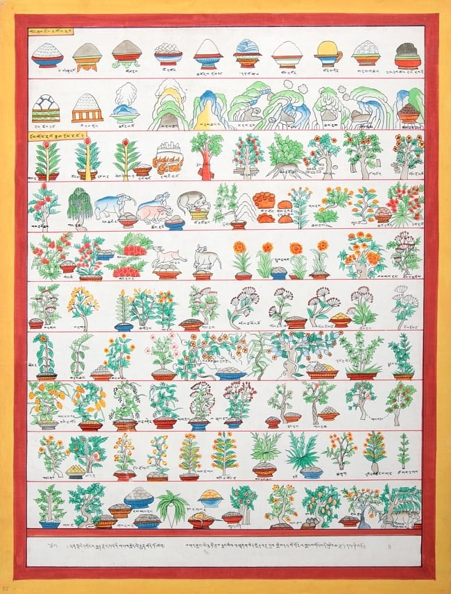 〔一点物〕タンカ - チベット医学四部医典薬草図[54.5x41cm]の写真1枚目です。全体図ですタンカ,仏画,マンダラ,チベット,曼荼羅,手描き